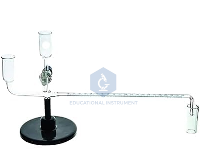 Ganong’s Potometer